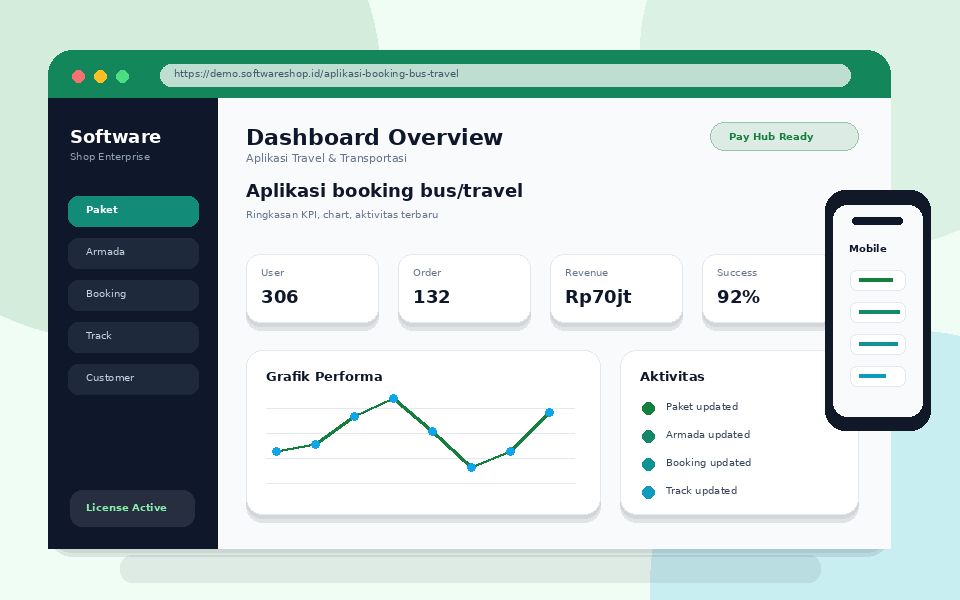 Screenshot Aplikasi booking bus/travel