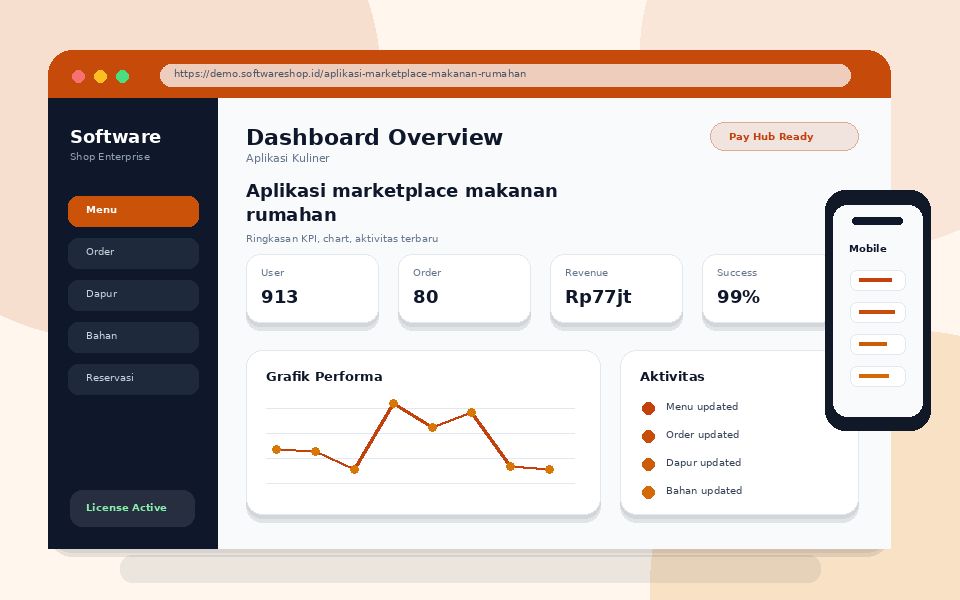 Screenshot Aplikasi marketplace makanan rumahan