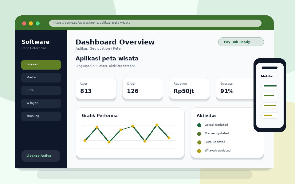 Screenshot Aplikasi peta wisata