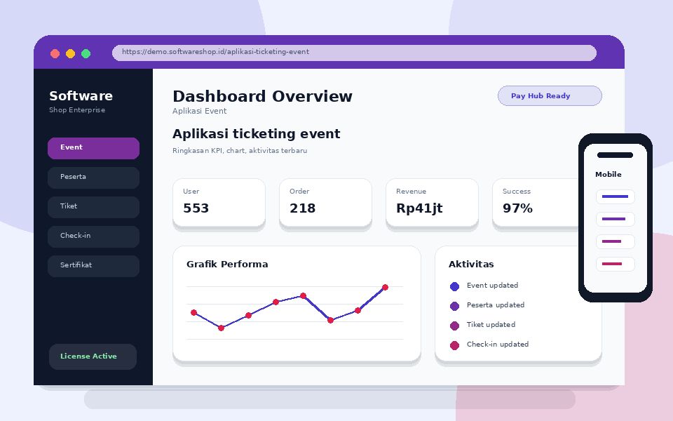 Screenshot Aplikasi ticketing event