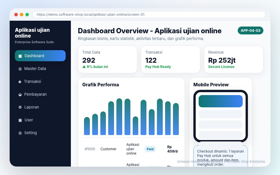 Screenshot Aplikasi ujian online