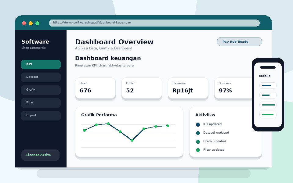 Screenshot Dashboard keuangan