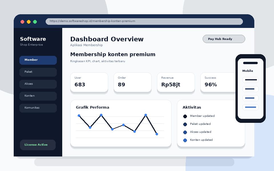 Screenshot Membership konten premium