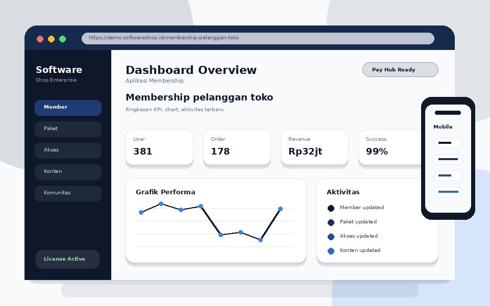 Screenshot Membership pelanggan toko